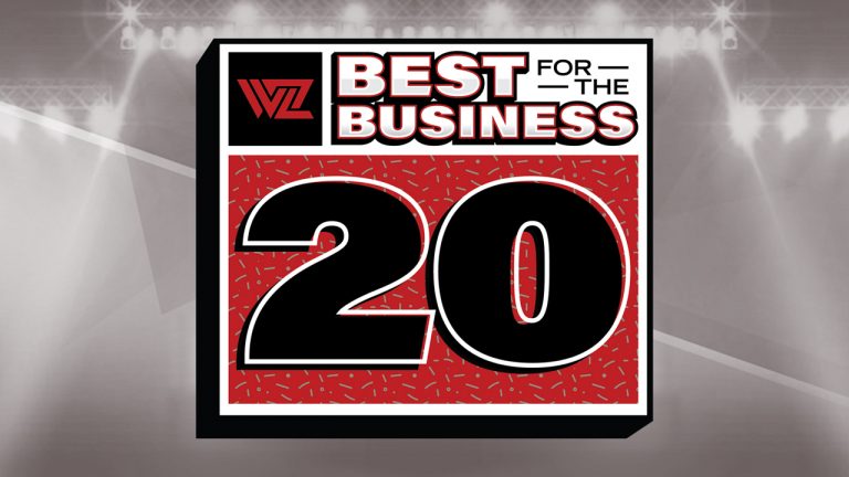 Best For The Business 2020